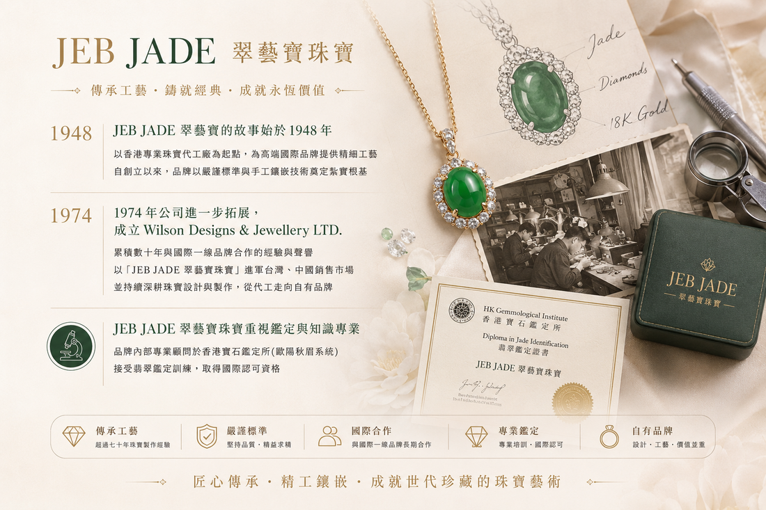 翠藝寶自 1948 年起的香港珠寶工藝歷史與專業傳承